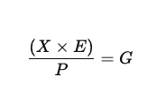 An Equation of Belief Systems and Purpose